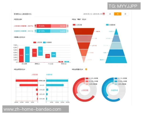 西安滑板队技术表现数据分析与提升策略探讨