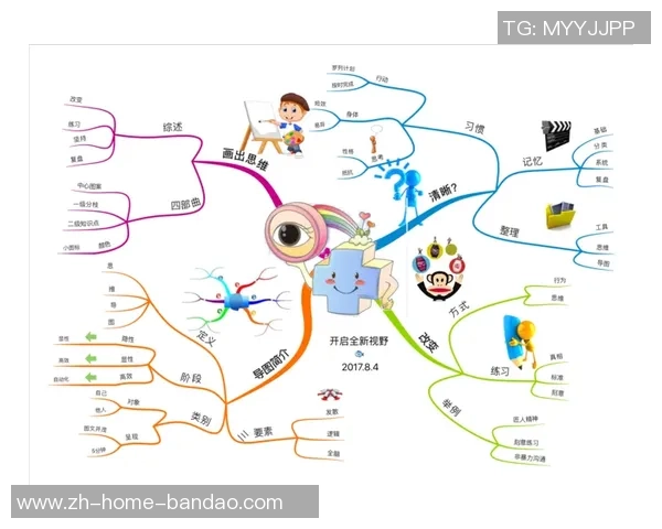 科学篮球训练新视野：提升耐力的有效方法与技巧探讨